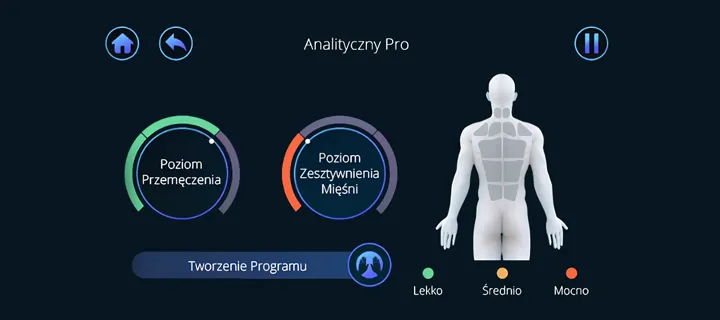 Prezentacja wyniku pomiarów